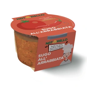 Sugo all'Arrabbiata